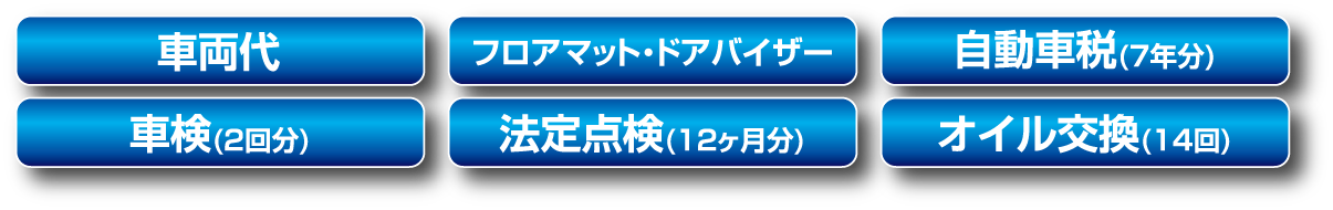 車検も税金もコミコミ