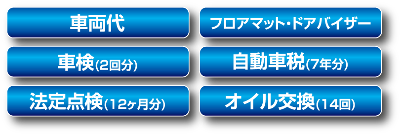 車検も税金もコミコミ