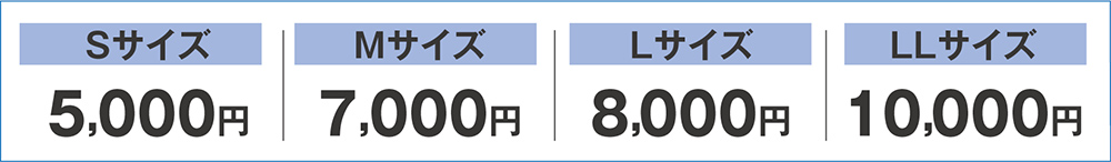 過去の誤ったコーティングの常識