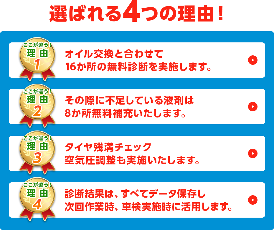 選ばれる4つの理由